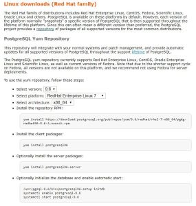 PostgreSQL YUM Repository